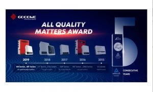 GoodWe, the only Inverter Manufacturer to win the TÜV Rheinland “All Quality Matters” Award 5 years in a row!
